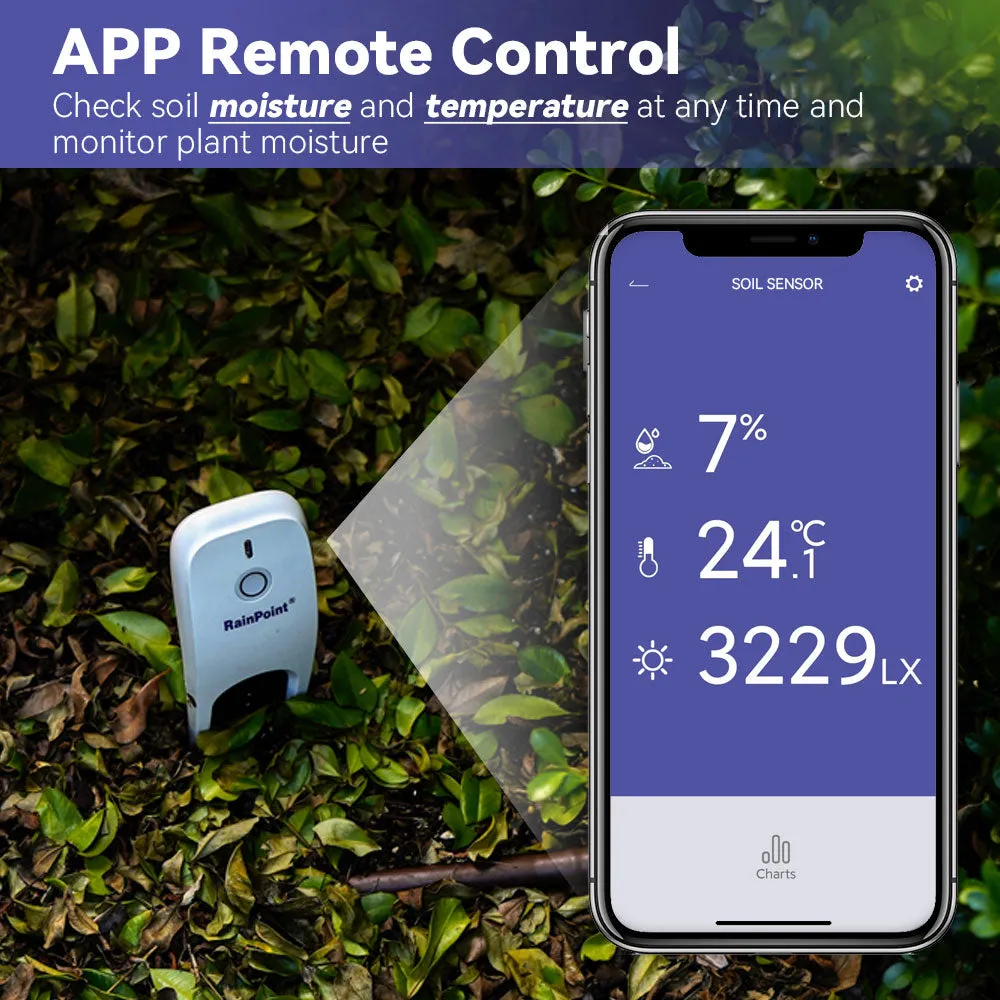 RainPoint Wi-Fi Soil Moisture Meter, Plants Humidity Meter, Soil Temperature Monitor for Gardening, Farming (Sub-Device, Need to Pair with Hub)