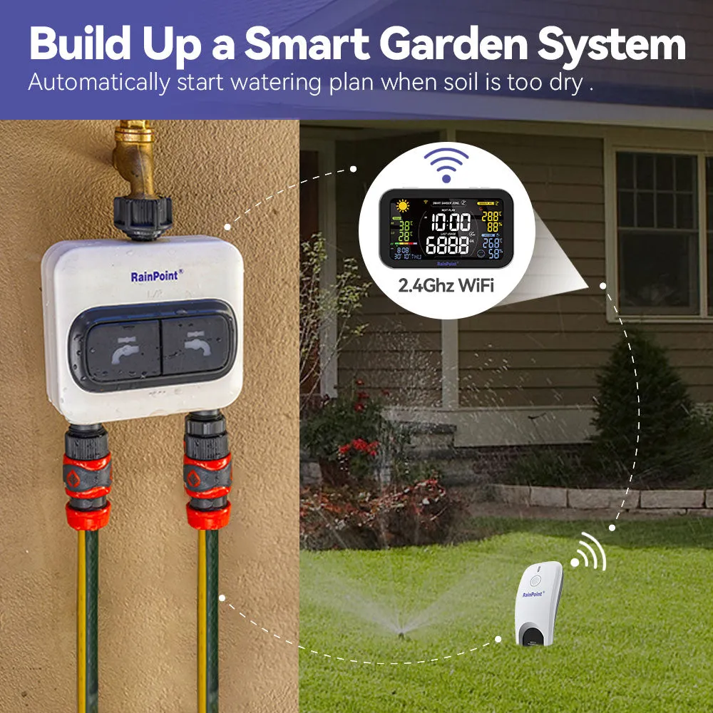RainPoint Wi-Fi Soil Moisture Meter, Plants Humidity Meter, Soil Temperature Monitor for Gardening, Farming (Sub-Device, Need to Pair with Hub)