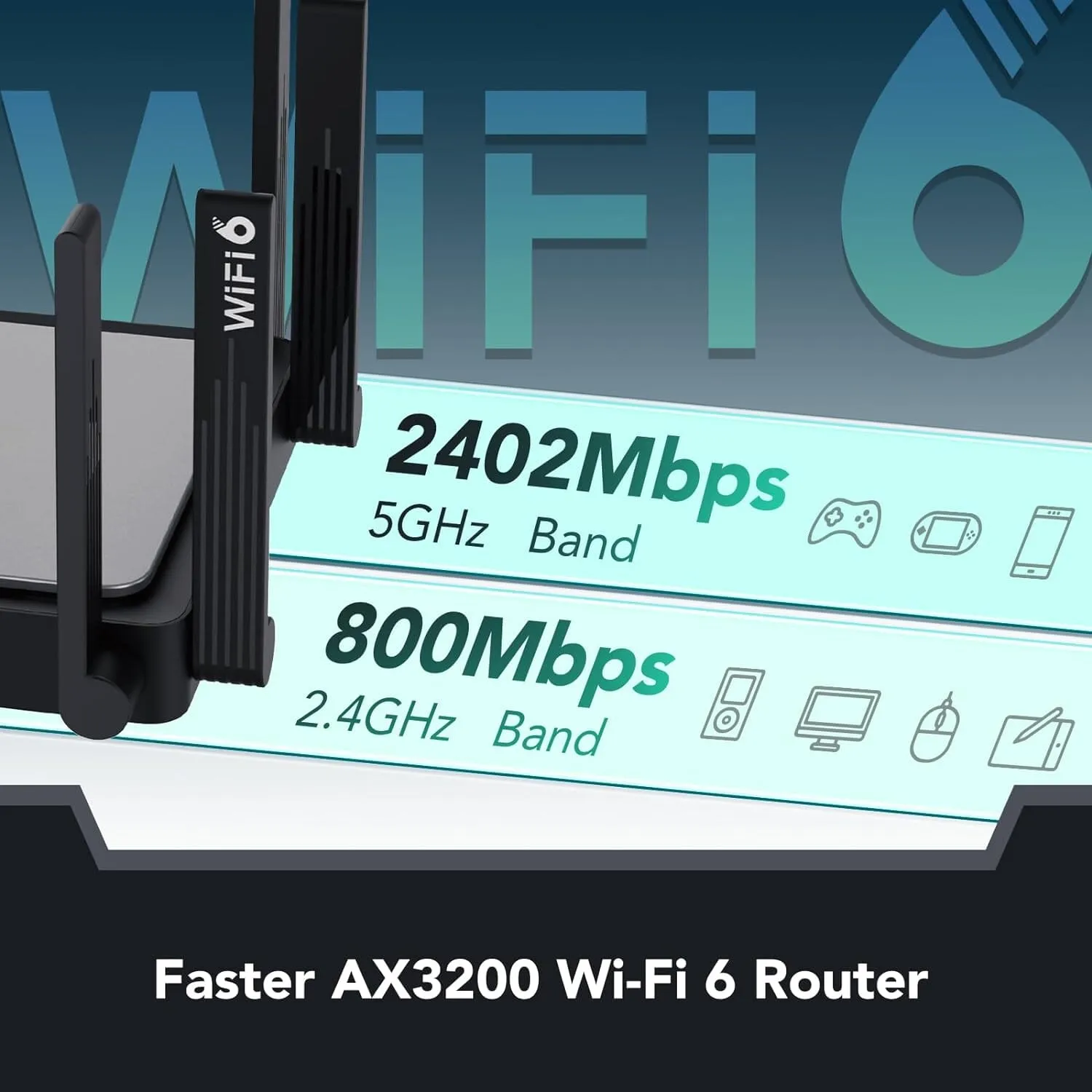 Reyee WiFi 6 Router AX3200 Wireless Internet High Speed Smart Router with 8 Omnidirectional Antennas  (Refurbished)