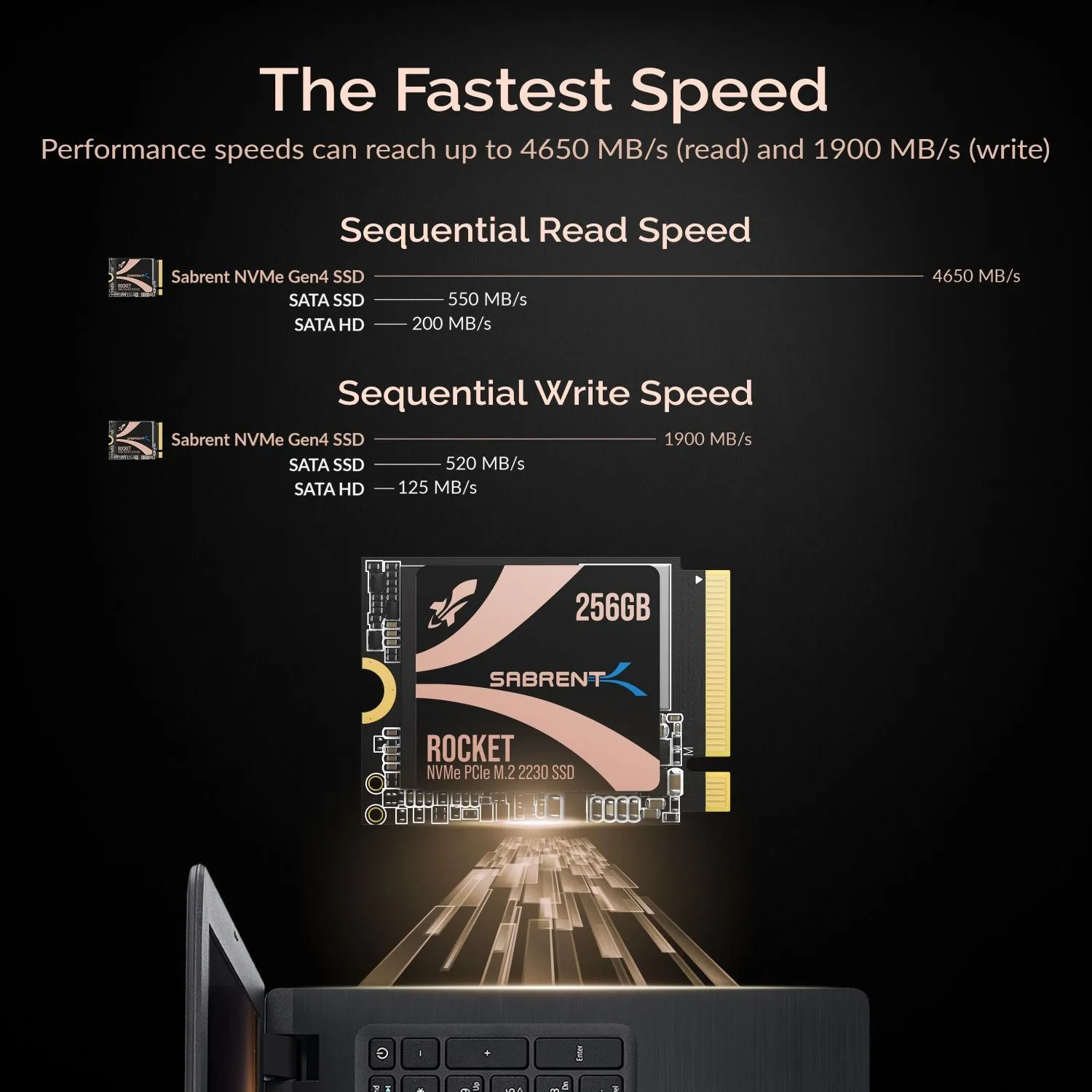 Rocket 2230 NVMe 4.0 256GB