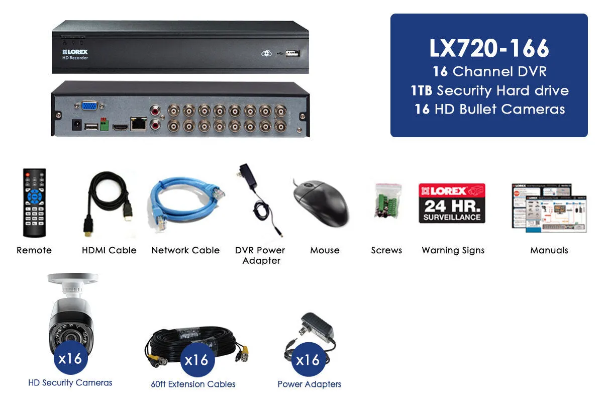 Security camera system with 16 hd security cameras