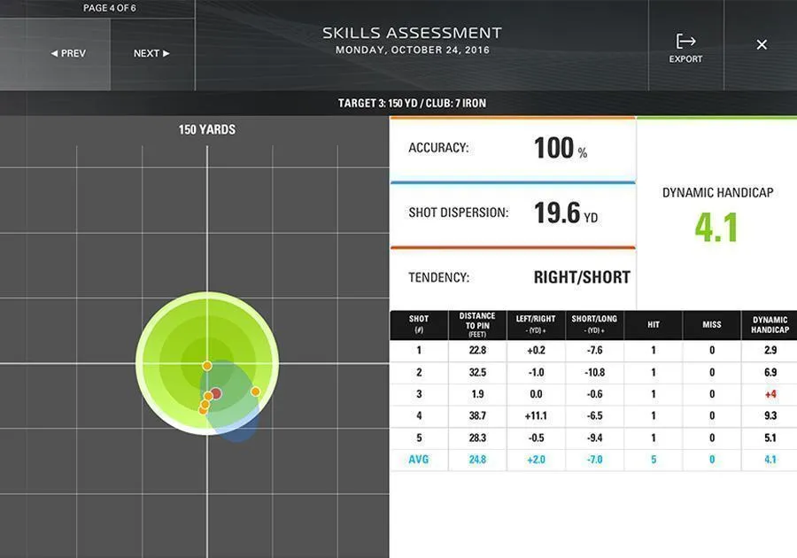SkyTrak Launch Monitor and Golf Simulator