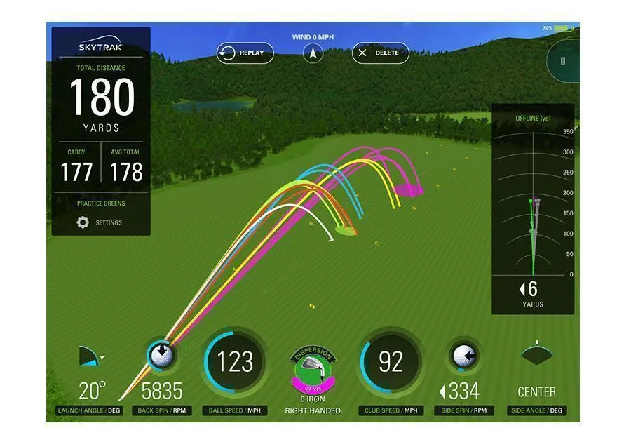 SkyTrak Launch Monitor and Golf Simulator