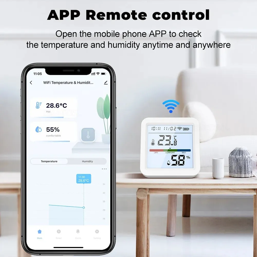 Smart life Alexa Google Home Hygrometer Thermometer Detector Backlight Tuya Wifi Temperature Humidity Sensor