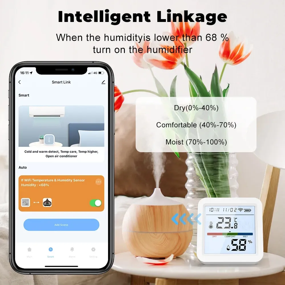 Smart life Alexa Google Home Hygrometer Thermometer Detector Backlight Tuya Wifi Temperature Humidity Sensor