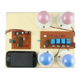Smartphone based device  management