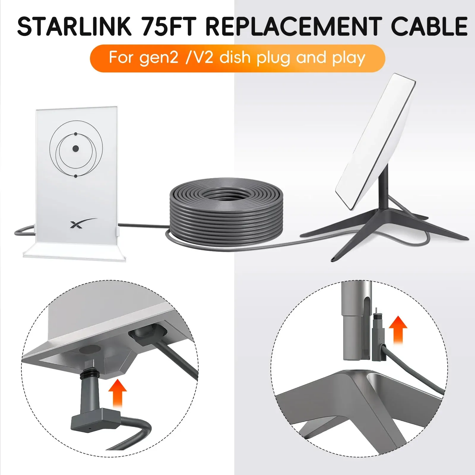 Starlink Cable Extension Web Replacement Plug and Dish for Starlink V2/Gen2 Router
