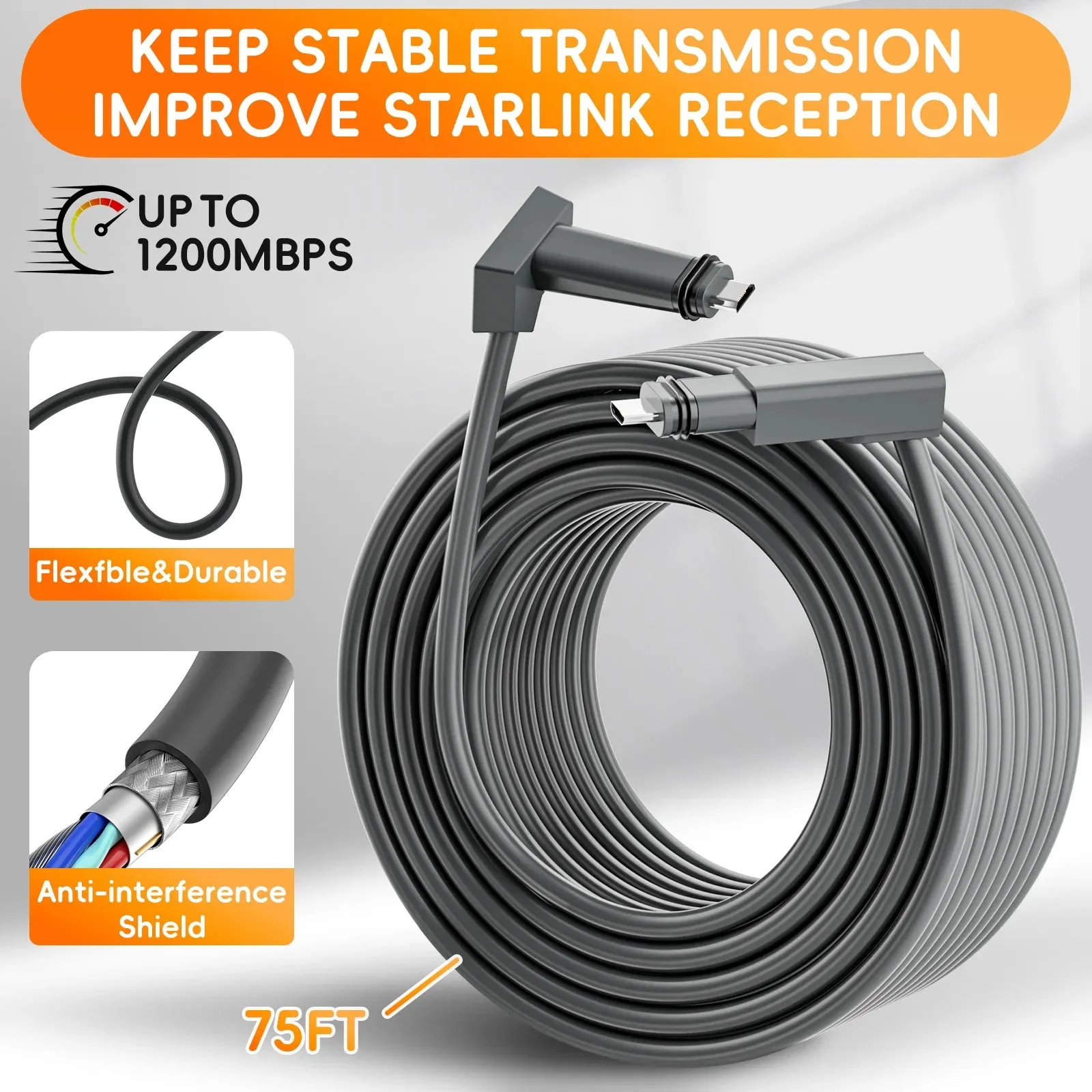 Starlink Cable Extension Web Replacement Plug and Dish for Starlink V2/Gen2 Router