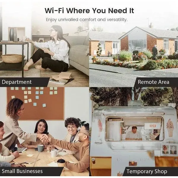 Tenda 4G07 AC1200 Dual Ban WiFi  4G LTE Router