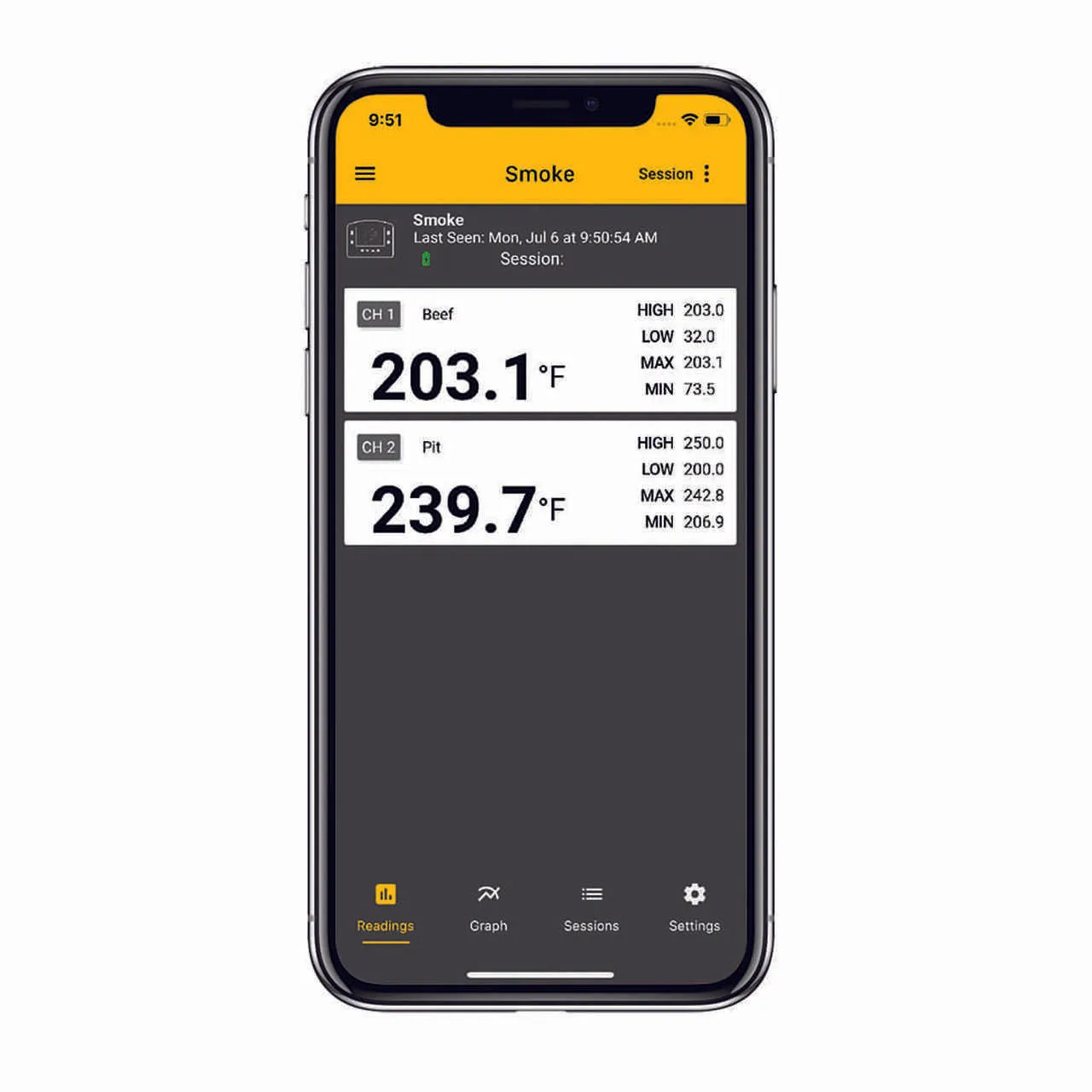 Thermoworks - Smoke Gateway (WiFi Bridge)