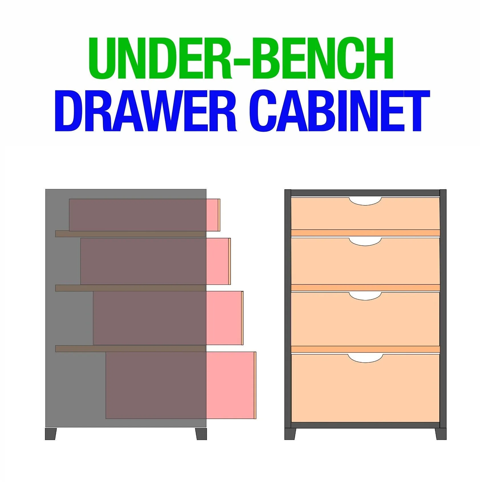 Torsion Box Router Bench, Fence, and Cabinet bundle