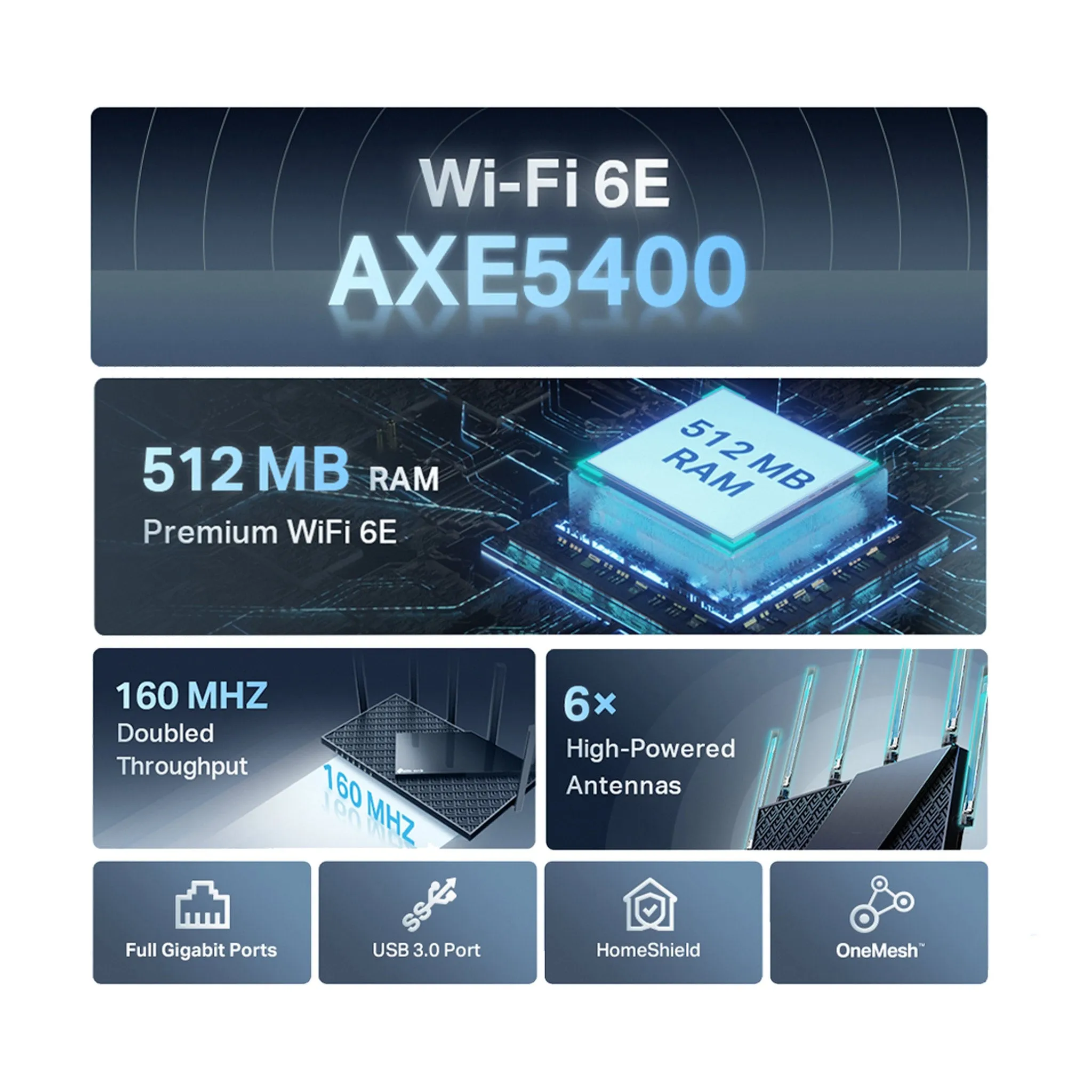 TP-Link ARCHER AXE5400 Tri-Band Gigabit Wi-Fi 6E Router