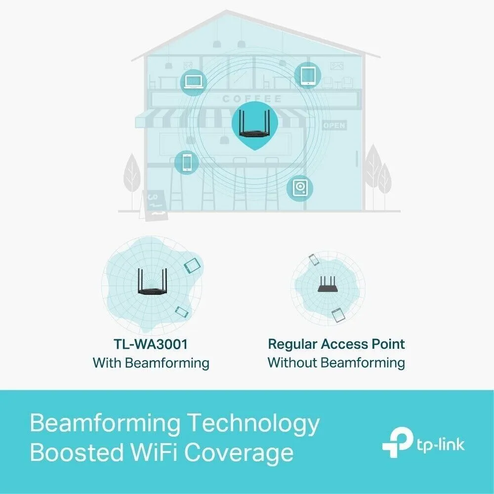 TP-Link TL-WA3001 AX3000 Gigabit Wi-Fi 6 Access Point