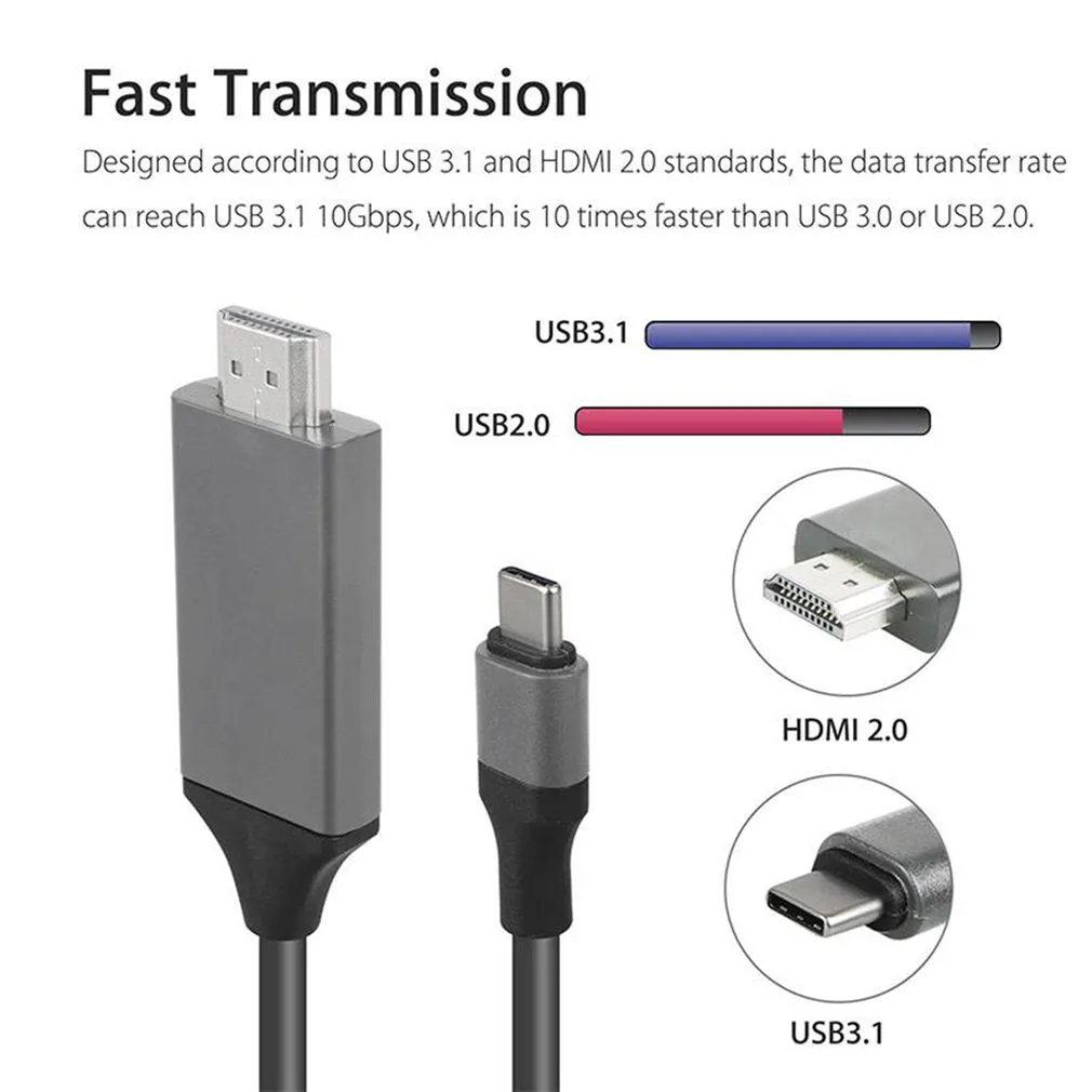 Type-C to HDMI HDTV 4K For Samsung Galaxy Note 8 9 S10  Plus Type C To HDMI Cable Adapter