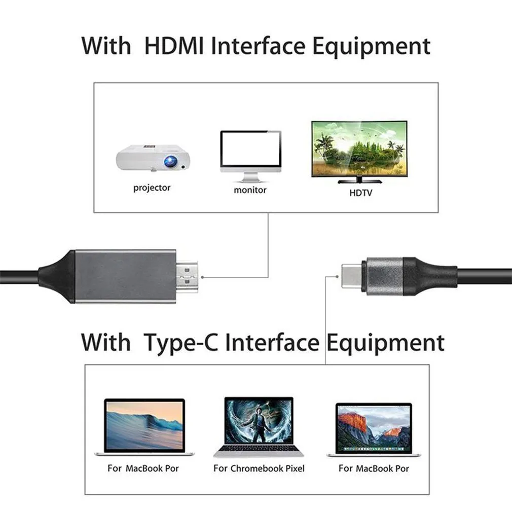 Type-C to HDMI HDTV 4K For Samsung Galaxy Note 8 9 S10  Plus Type C To HDMI Cable Adapter