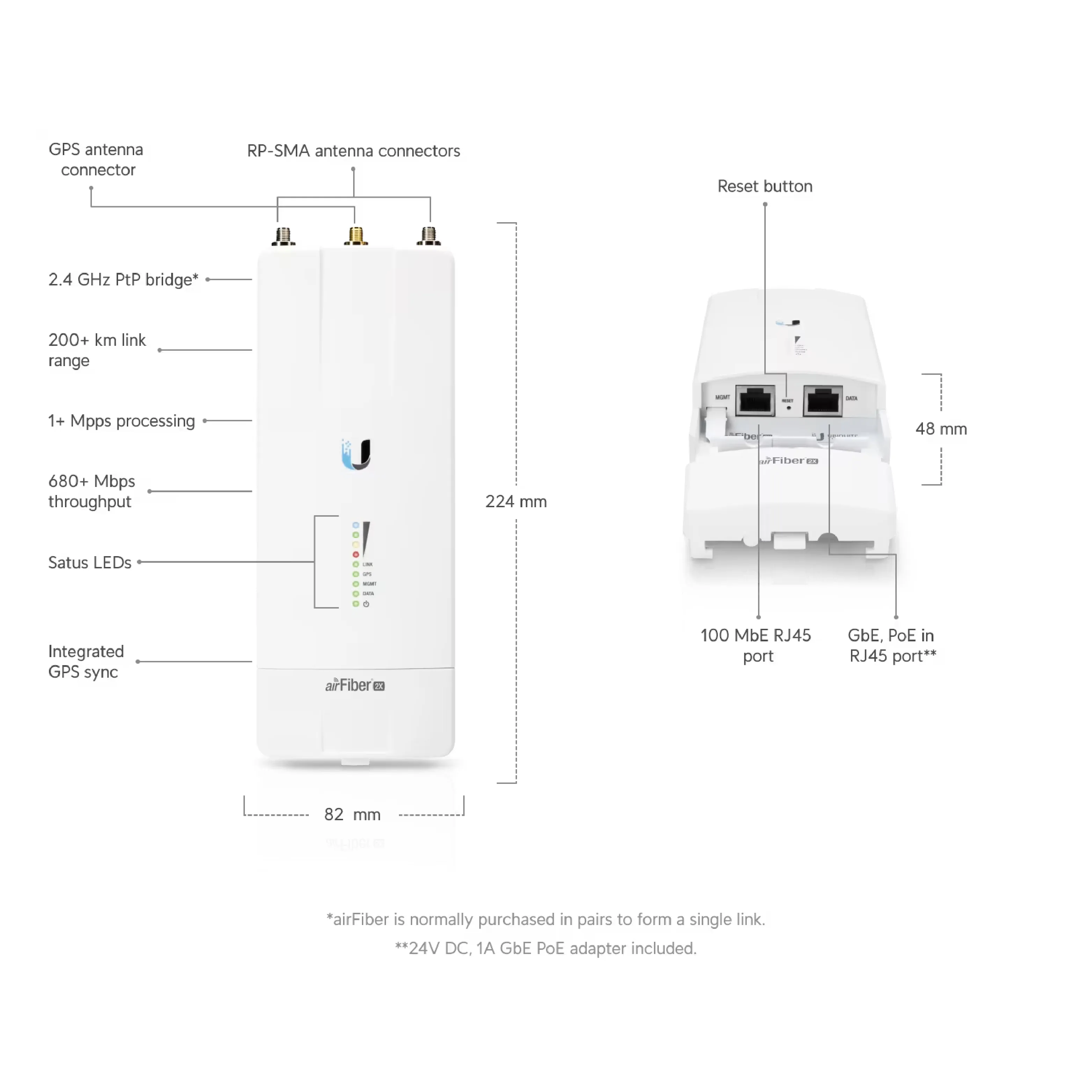 Ubiquiti AF-2X UISP airFiber 2X Radio
