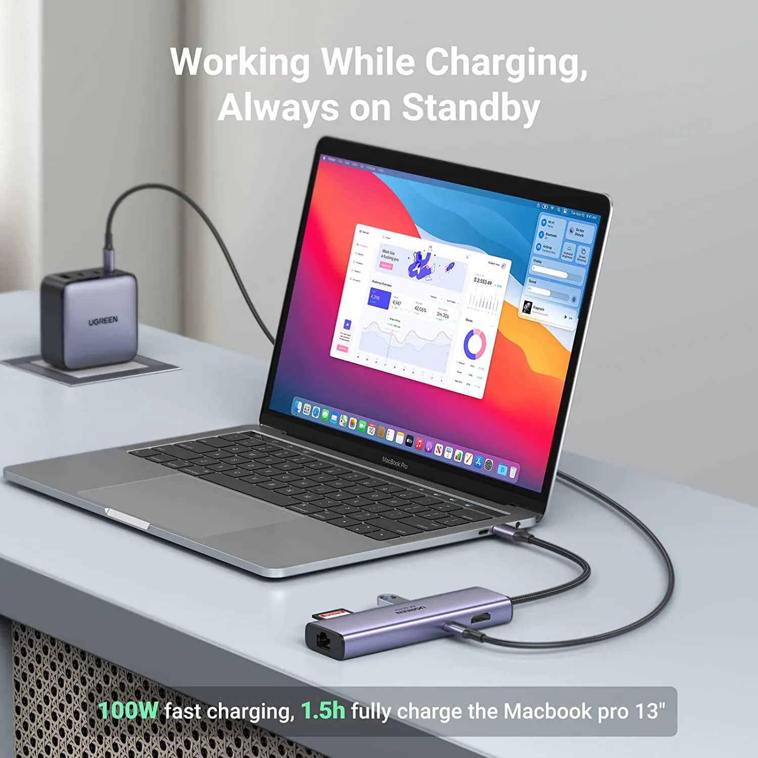 UGREEN 7-in-1 4K HDMI USB C Hub
