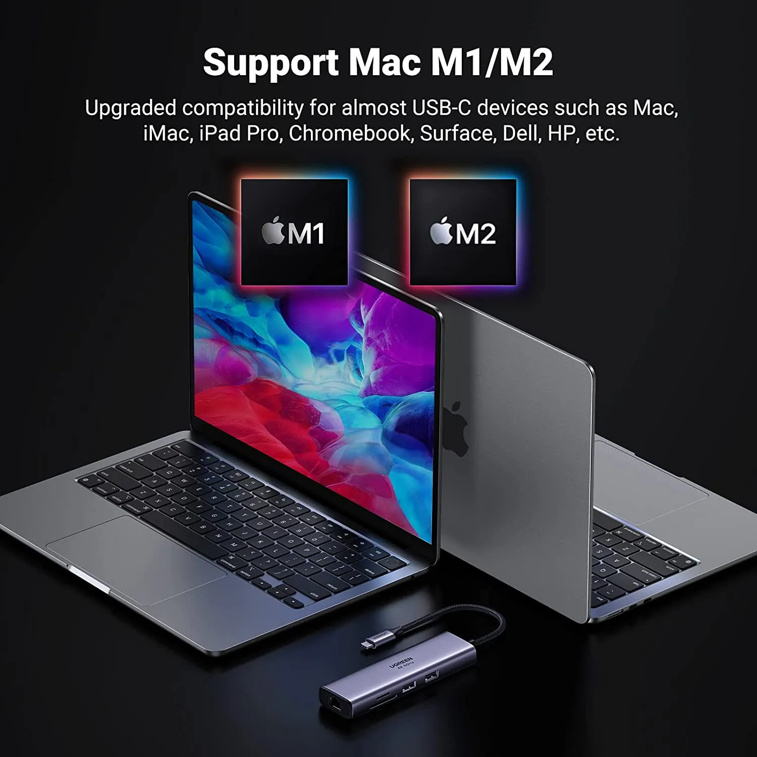 UGREEN 7-in-1 4K HDMI USB C Hub