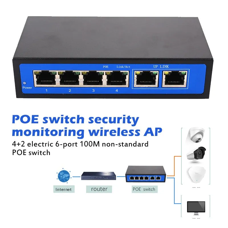 Universal POE Ethernet Switch IP Phone Home Router 4 2 Ports RJ45 250M Wireless AP Enterprise Networking CCTV Security IP camera