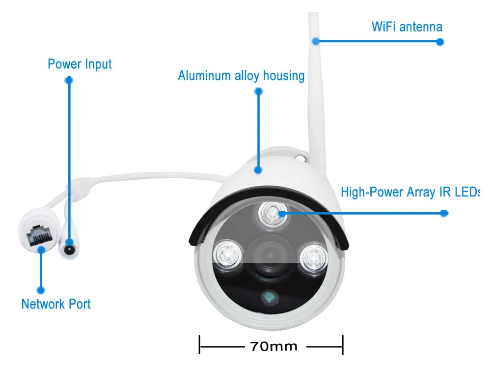 Wireless Security camera system